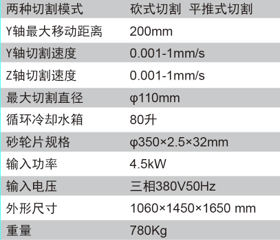 LZQ-350A型自動金相試樣切割機.png